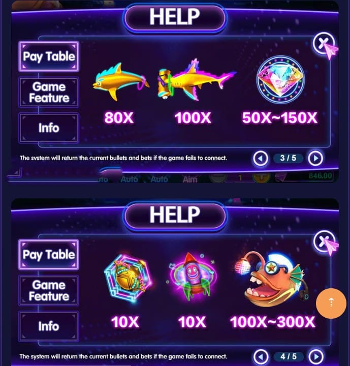 Mga Payout sa Fishing Disco Game